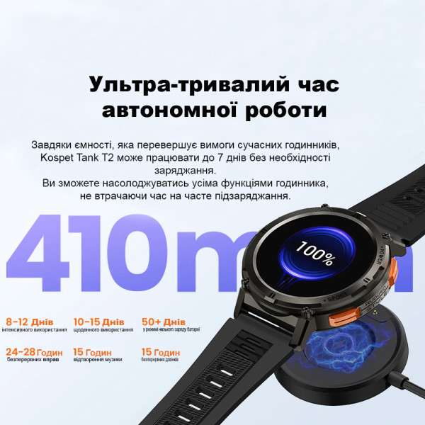 Розумний годинник Kospet Tank T2 Metall Silver