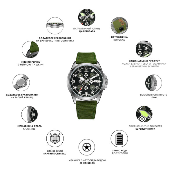 Часы наручные Awarder Embroidery Black-Army Green Black Automatic 10ATM