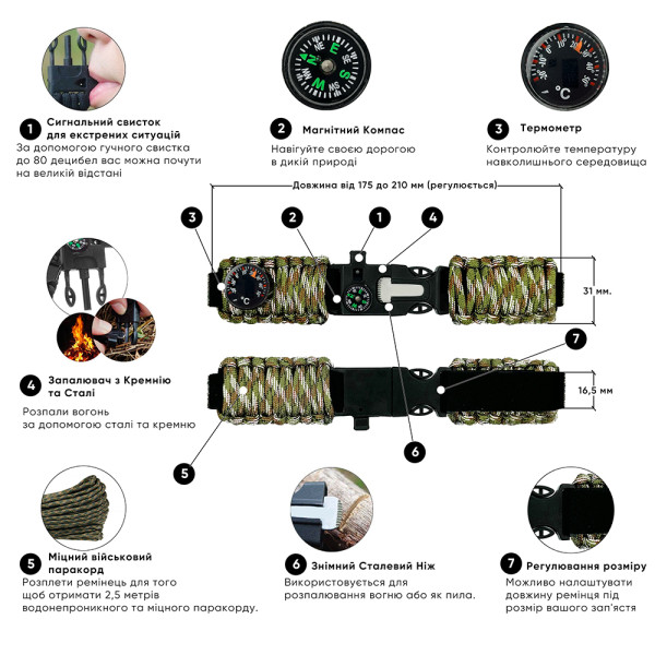 Ремінець паркордовий багатофункціональний Camo Green New