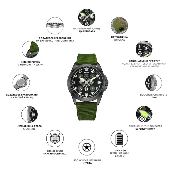 Годинник наручний Awarder Embroidery Silver-Green Khaki Battery 10ATM