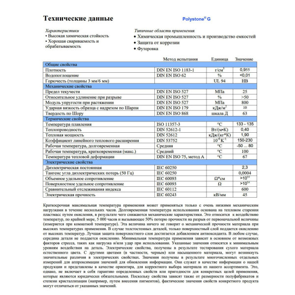 Дріт поліетиленовий для зварювання Polystone® G (PE300) круглий